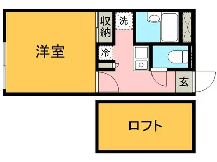 レオパレスRYO(1K/2階)の間取り写真