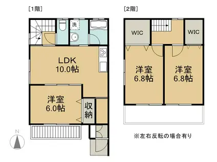 NANAハウス(3LDK)の間取り写真