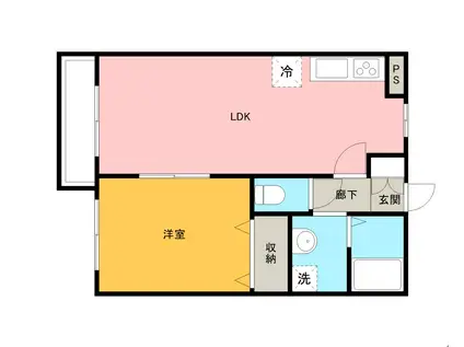 アンジェリカ(1LDK/2階)の間取り写真