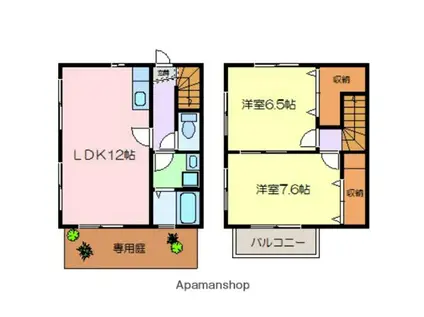 テラスコート・リヴC棟(2LDK/2階)の間取り写真