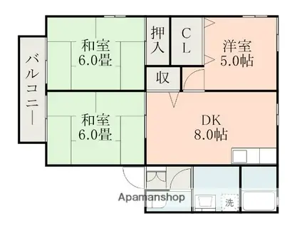 グロワールB棟(3DK/2階)の間取り写真