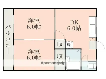 モイセス後藤B棟(2DK/1階)の間取り写真