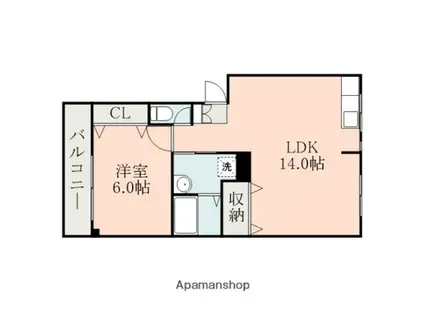 コーポ平松(1LDK/1階)の間取り写真