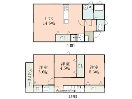 ヒルサイド大津B(3LDK/1階)の間取り写真