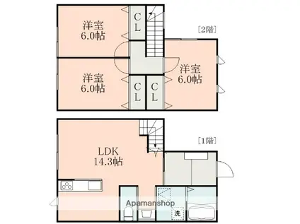 CASITA泗水 B(3LDK/1階)の間取り写真