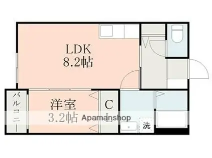 EMOOR光の森 B(1LDK/1階)の間取り写真