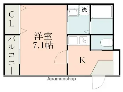 サイエンス吉富(1K/1階)の間取り写真
