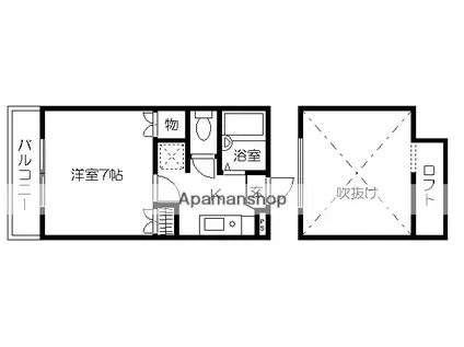 リベラル(1K/1階)の間取り写真