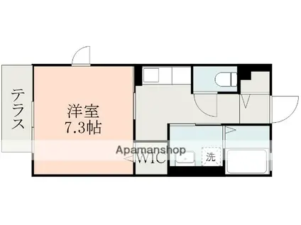 FERRIS健軍(1K/2階)の間取り写真