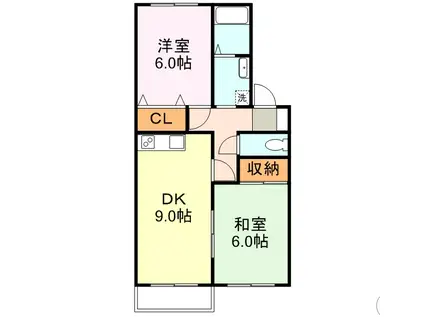 コンフォールかわの(2LDK/2階)の間取り写真