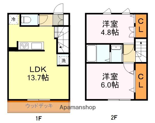 コオリナ(2LDK/1階)の間取り写真