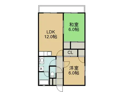 パルジュ鶴崎(2LDK/2階)の間取り写真