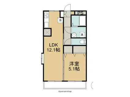 ユーミーマンションバウムⅠ(1LDK/3階)の間取り写真