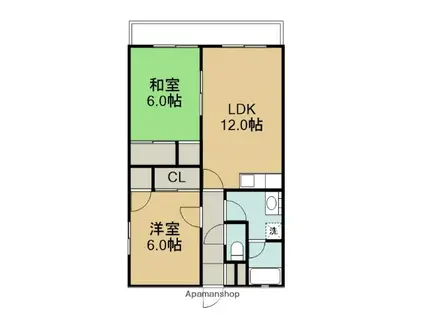 パルジュ鶴崎(2LDK/2階)の間取り写真