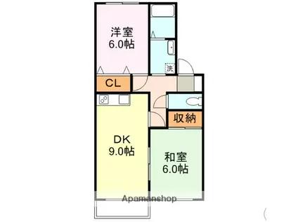 コンフォールかわの(2LDK/2階)の間取り写真