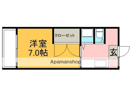 平成ビル(1K/2階)の間取り写真