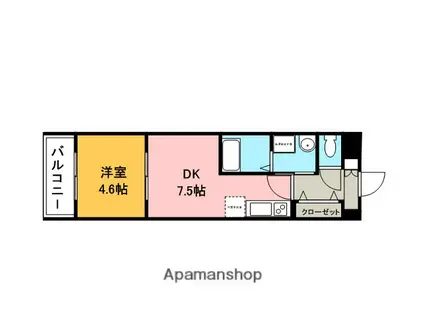 RESCO府内(1DK/7階)の間取り写真