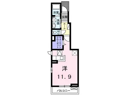 インプレス三芳(1K/1階)の間取り写真