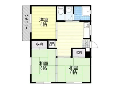 コーポふじ(3DK/2階)の間取り写真