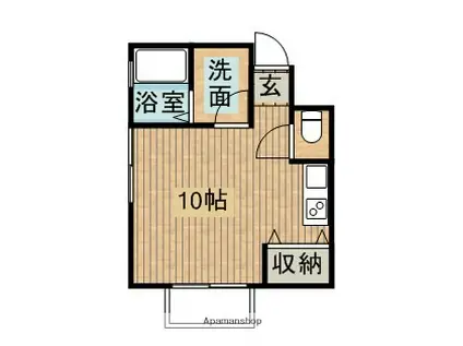 センチュリー21金田 F棟(ワンルーム/1階)の間取り写真