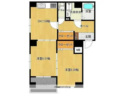 C&Sビル(2DK/2階)の間取り写真