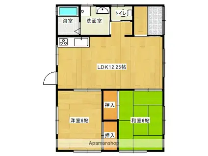 日豊本線 西都城駅 バス乗車時間:20分 中郷中学校停バス停で下車 徒歩7分 1階建 築21年(2LDK)の間取り写真
