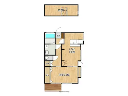 日豊本線 都城駅 バス乗車時間:40分 都北バス停で下車 徒歩9分 1階建 築112年(1LDK)の間取り写真