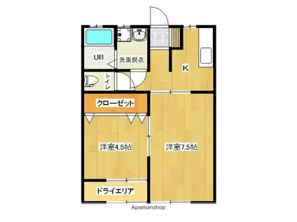 ラメール郡元A棟(2K/1階)の間取り写真