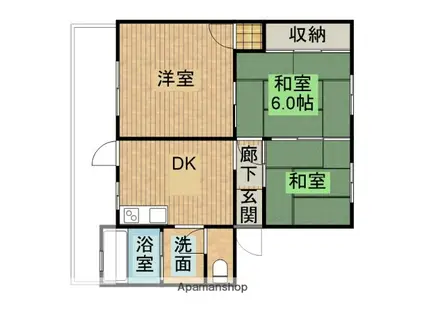 エバーライフ花ヶ島(3DK/1階)の間取り写真