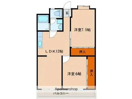 新城コーポ(2LDK/1階)の間取り写真