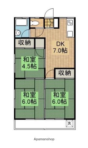 川島コーポ(3DK/2階)の間取り写真