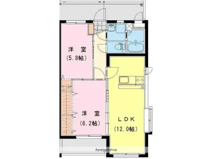 EINS Ⅱ(2LDK/2階)の間取り写真