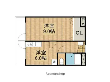 ウエルネスビル(1DK/5階)の間取り写真