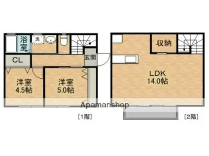 宮崎県都城市 2階建 築20年(2LDK)の間取り写真
