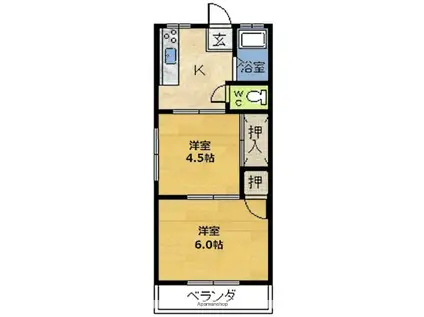 大王ハイツ(2K/2階)の間取り写真