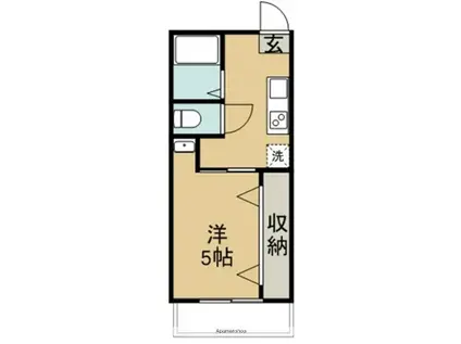 リッツハウスTKO(1K/3階)の間取り写真