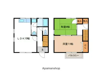 ライブタウン神宮(2LDK/1階)の間取り写真