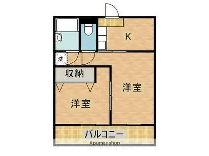 シティパーク(2K/4階)の間取り写真