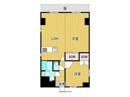 ドゥフォーレ神宮(2LDK/1階)の間取り写真