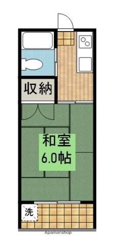 協和ハイツ(1K/2階)の間取り写真