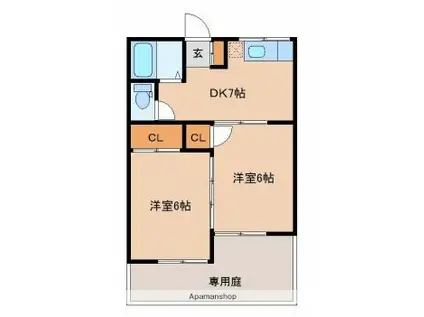 第1三重野コーポ(2DK/1階)の間取り写真