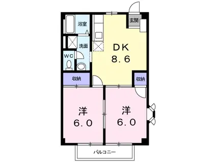 サンシティB(2DK/2階)の間取り写真