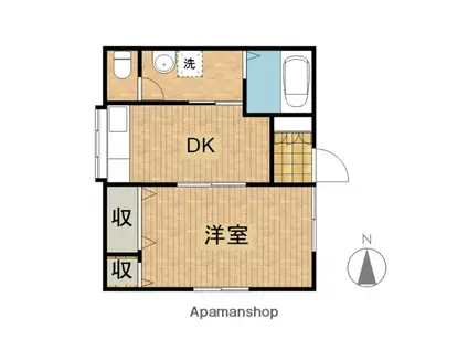 宮崎県宮崎市 1階建 築18年(1DK)の間取り写真