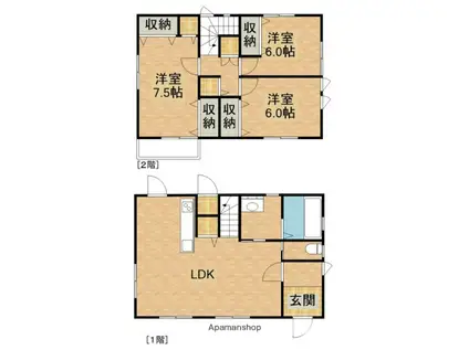 日豊本線 宮崎神宮駅 徒歩44分 2階建 築11年(3LDK)の間取り写真