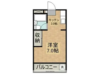 ガーデンHE(1K/2階)の間取り写真