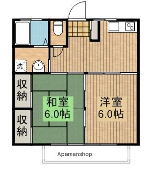 パナマンションⅠ(2DK/1階)の間取り写真