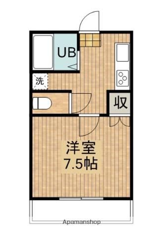 日豊本線 西都城駅 徒歩1分 3階建 築30年(1K/1階)の間取り写真