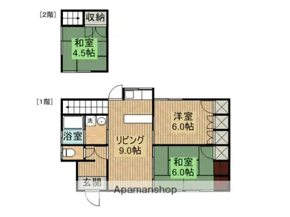 日豊本線 都城駅 バス乗車時間:20分 坂元バス停バス停で下車 徒歩5分 2階建 築42年(3DK)の間取り写真