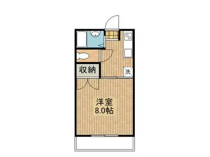 フローレンスコート(1K/2階)の間取り写真