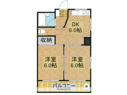 福富コーポ(2DK/2階)の間取り写真